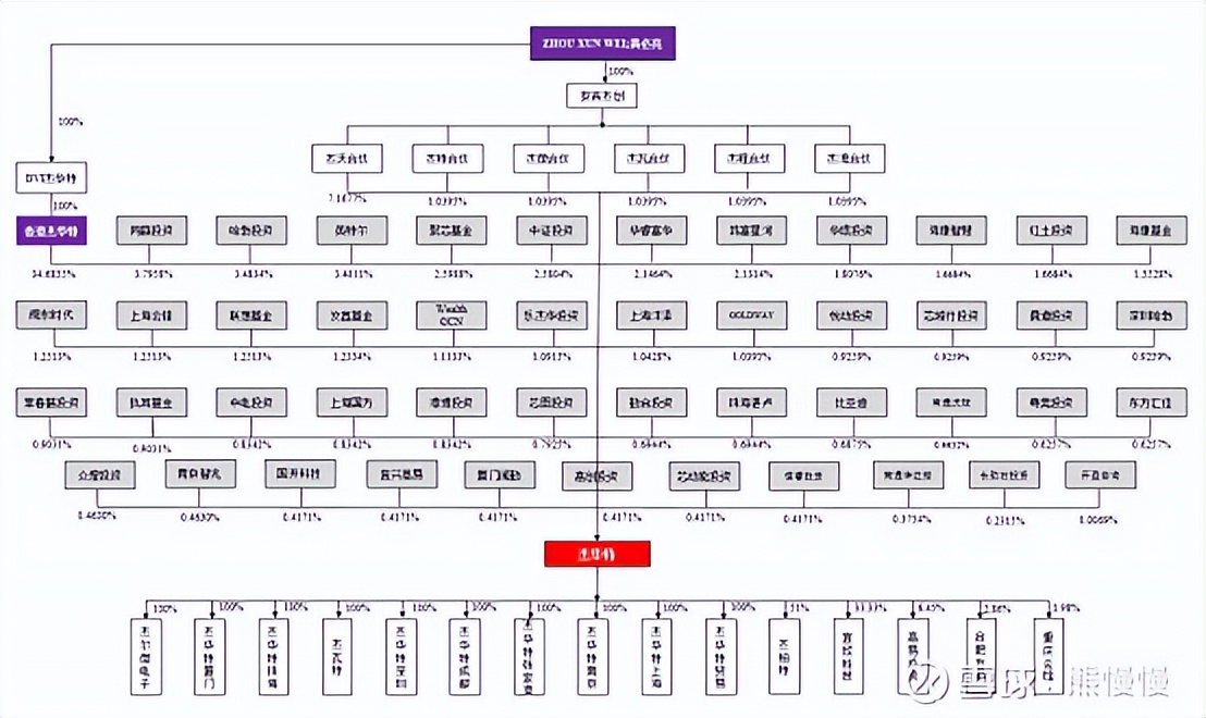 杰华特新股申购建议,杰华特新股申购价值分析