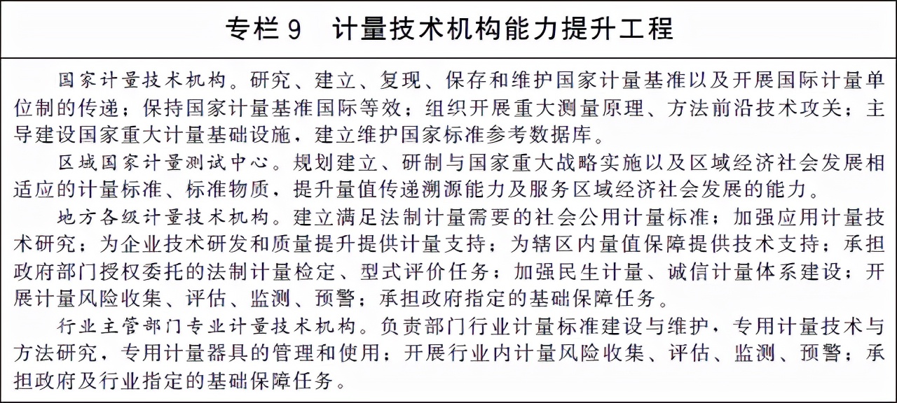 国务院计量发展规划,国务院发布计量发展规划