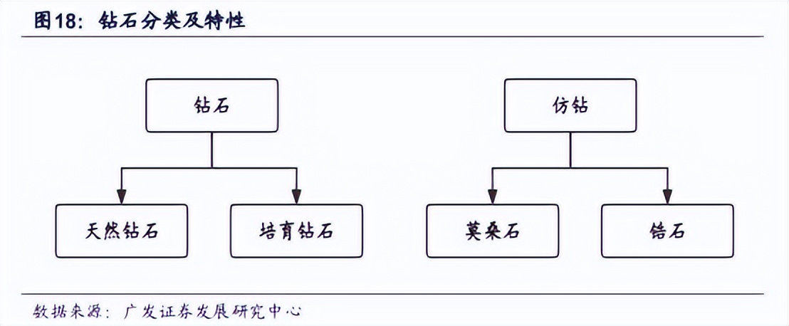 小营钻石厂,南阳钻石公司在哪里