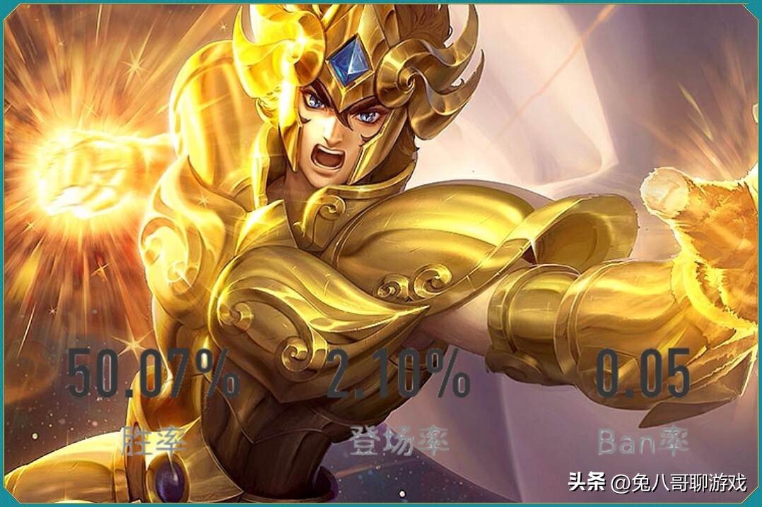 王者荣耀：当前赛季达摩的热度，专精装都“救”不了，这是为什么