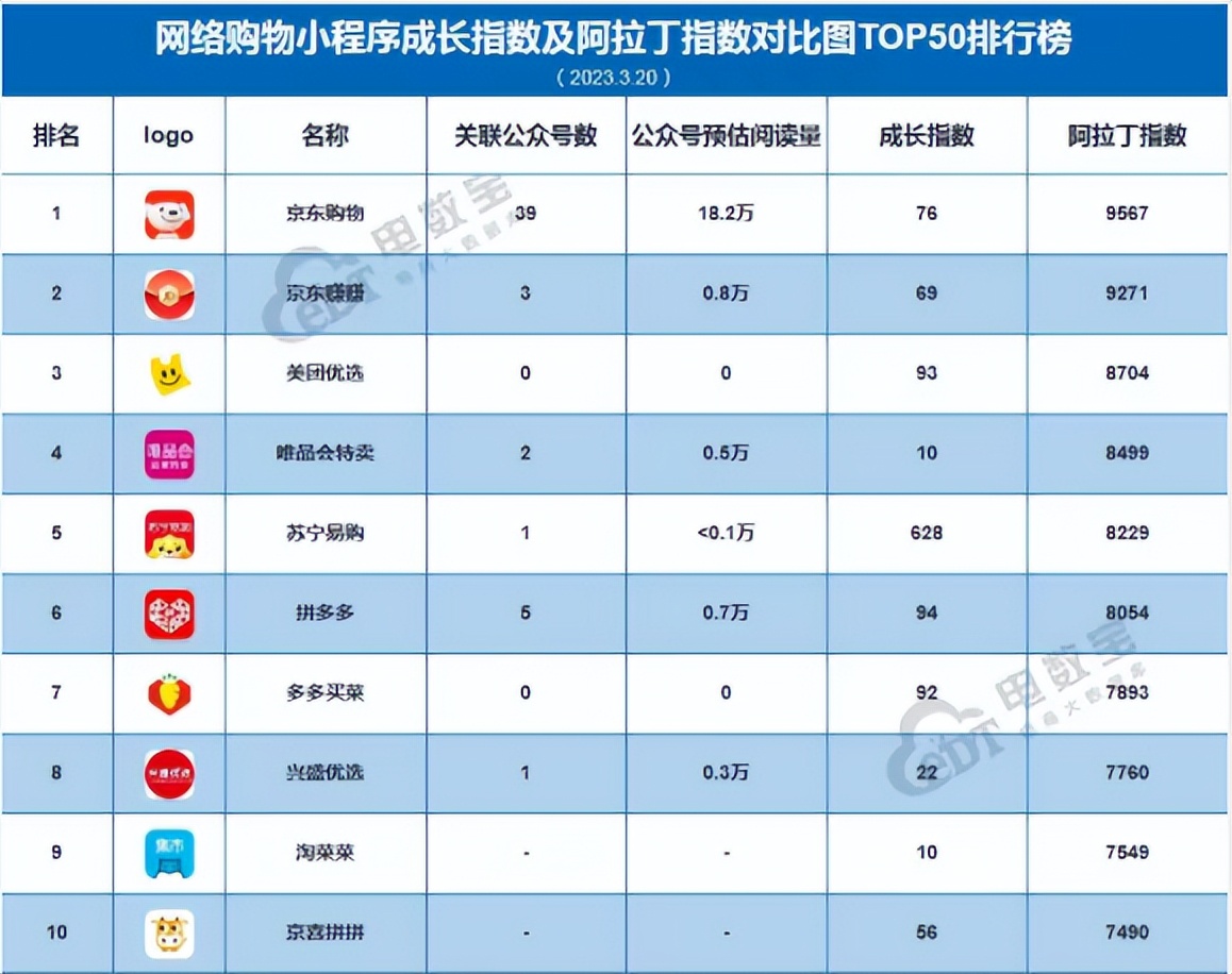 唯品会购物省钱方法,年轻人为了省钱有多拼