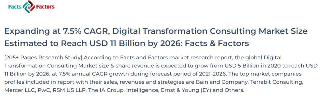 刚刚，BCG官宣成立新部门，还将扩招2000人