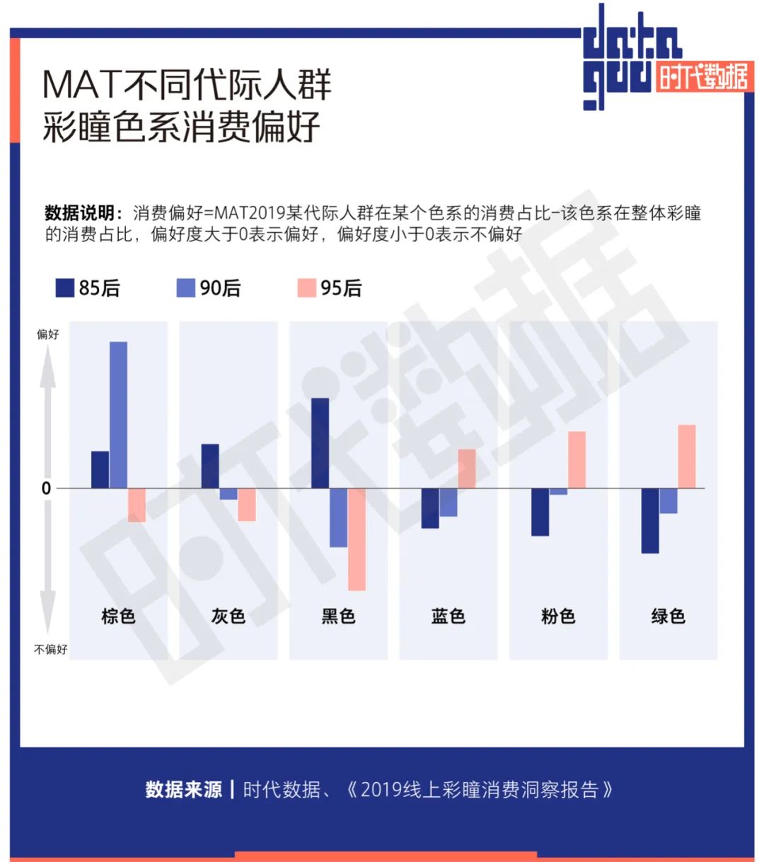 美瞳市场混乱的原因有哪些,美瞳真实事件