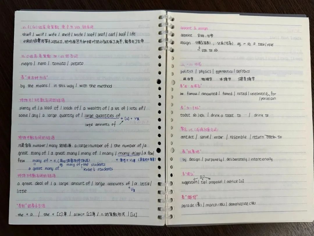 我们访问了10位优秀高考考生，为啥他们都提到了“错题本”