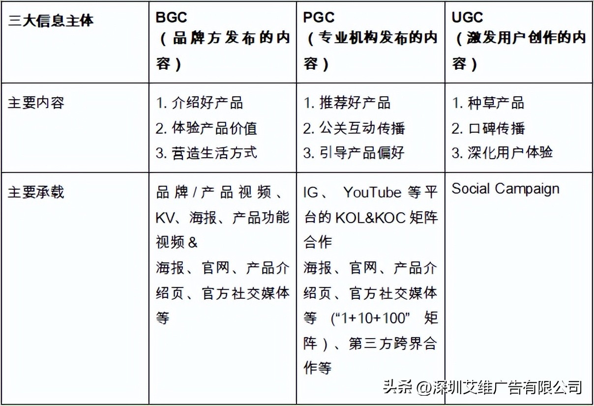 instagram绀惧獟杩愯惀,instagram绀惧獟钀ラ攢妯″紡