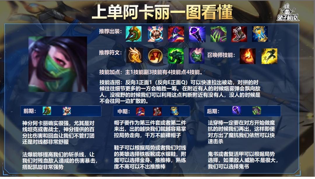 lol新英雄逆羽出装,lol手游穿甲流ez最新出装