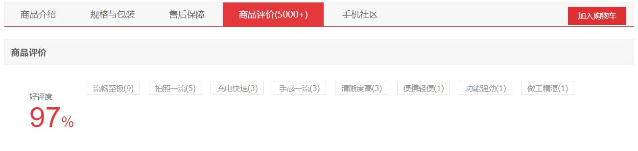 opporeno7评价,测评opporeno7pro70hz