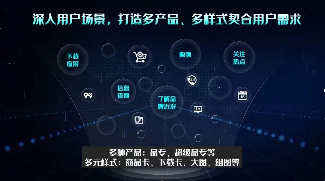 搜索广告营销方案,互联网如何做到精准广告营销