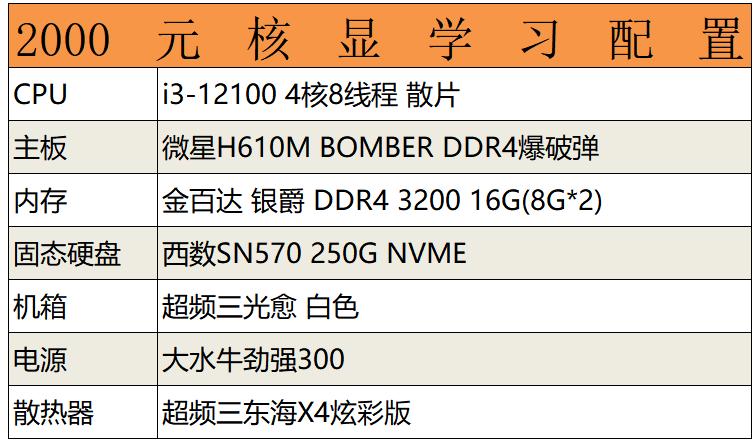 装机推荐配置双11,双11怎么装机最好玩呢