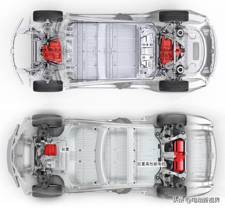 电机特斯拉,特斯拉电机和大众电机区别