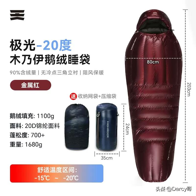 凯乐石哪些值得购买,凯乐石性价比最高的产品