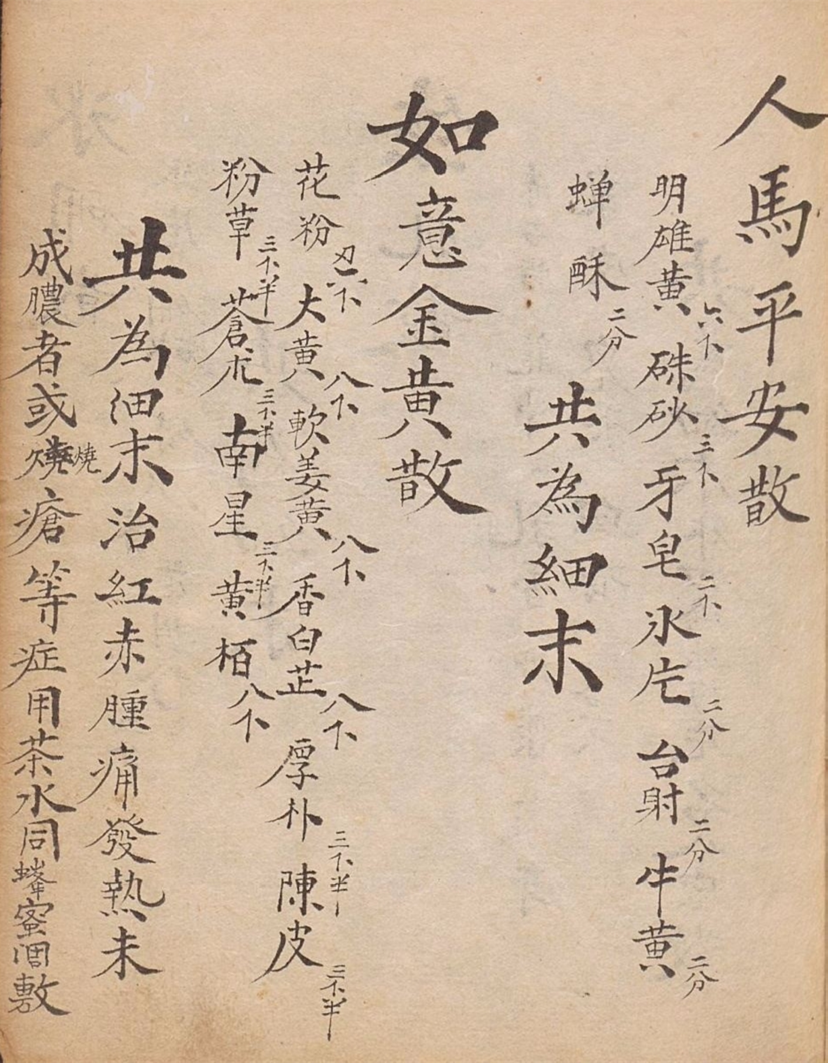 中医古籍传世秘方,中医药古籍