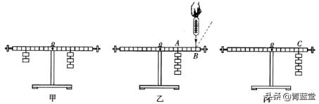 2020年哈尔滨中考物理试卷及答案,2020年广东省中考物理试题及答案