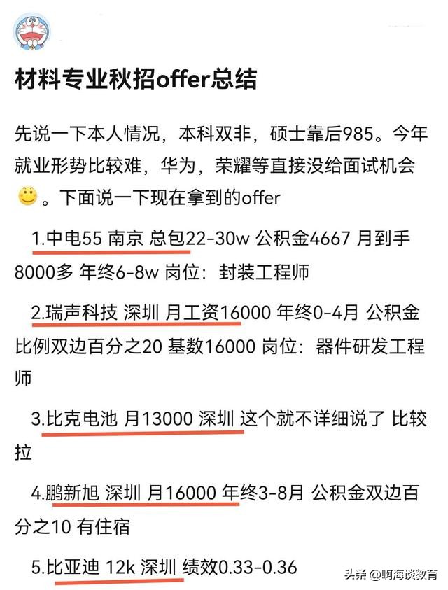 材料学专业研究生好不好,材料学硕士好创业吗