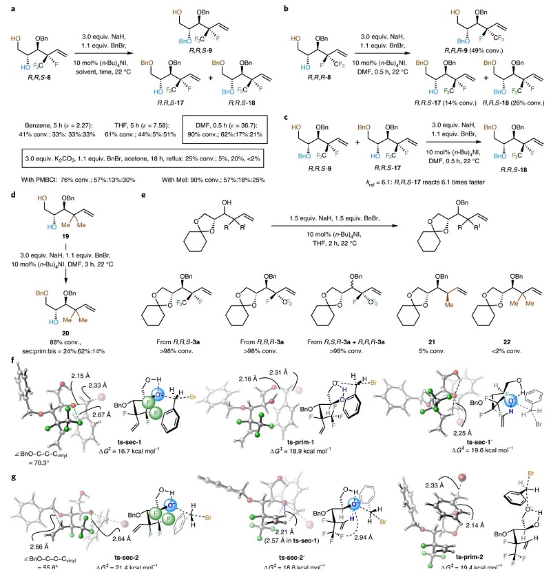 催化剂和催化反应,催化剂在有机合成中的应用