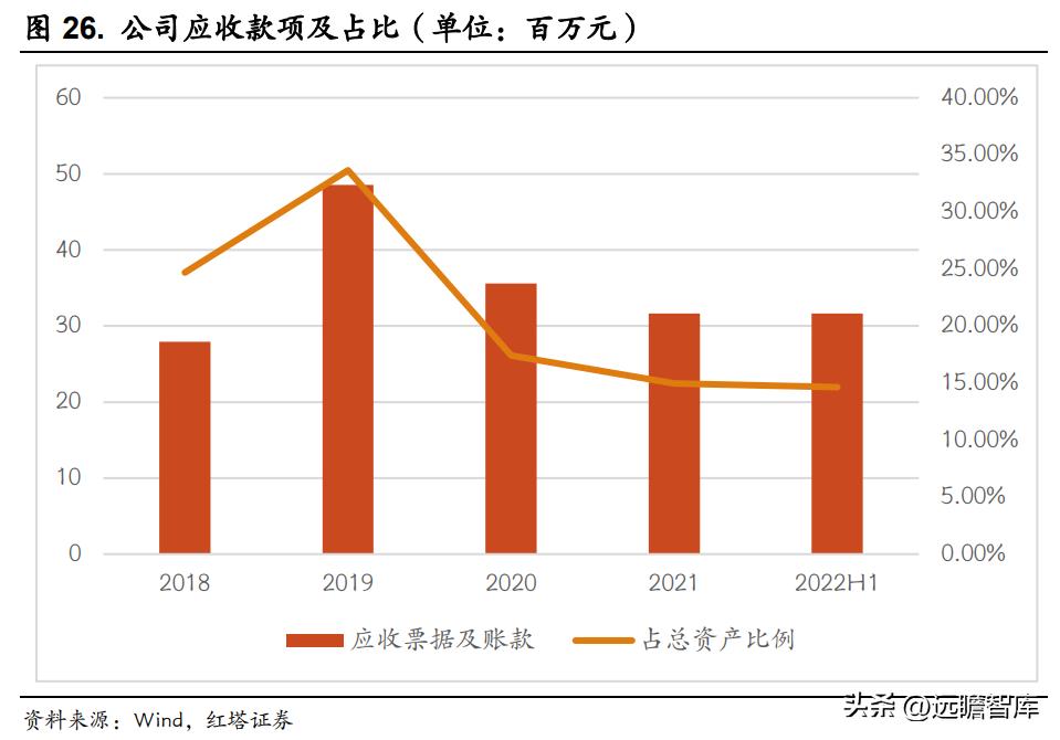 吉姆尼天铭tmax6000绞盘,天铭绞盘12500磅多少钱