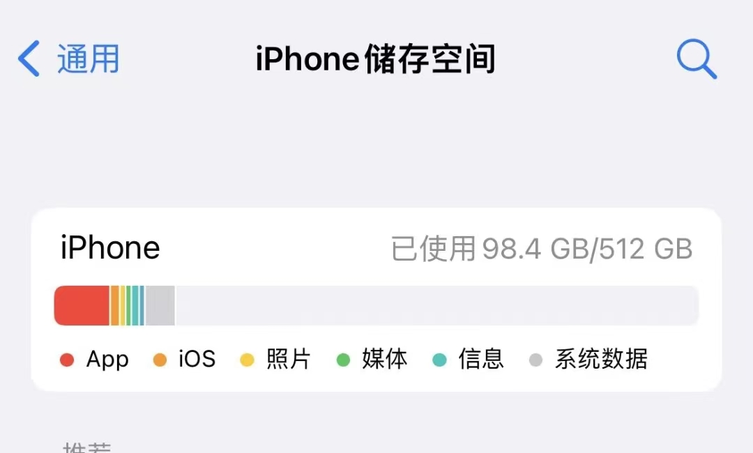 iphone15ultra预计什么时候上线,iphone15ultra还会发布吗