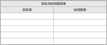 梦想行动十大步骤,梦想行动计划表