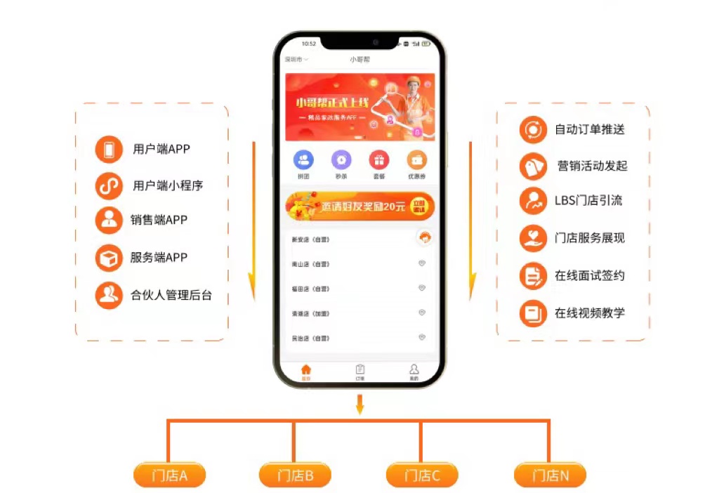 深圳小哥帮技术服务有限公司,小哥深圳