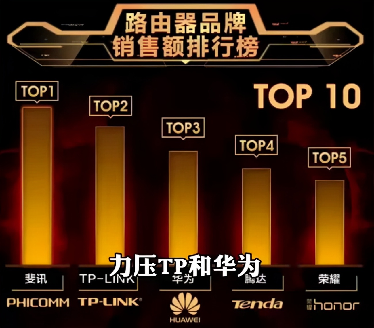 斐讯0元购侵犯消费者权益,斐讯创始人