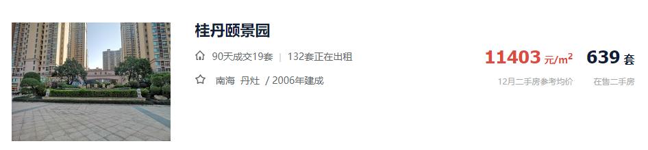 佛山跌得最多的二手小区,广州佛山二手房成交量