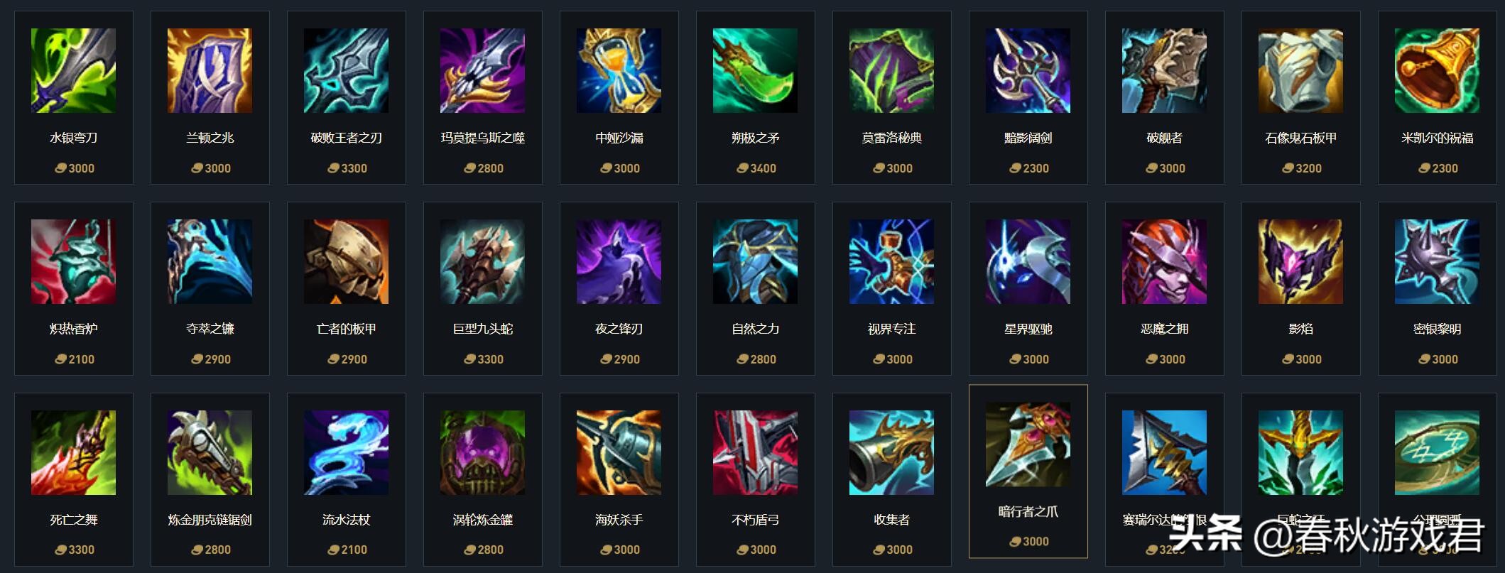 lol装备改动一览表,lol新版本装备效果