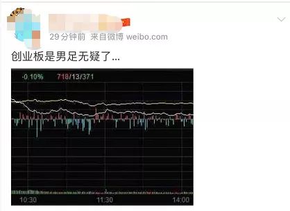 a股开门红放量,a股大涨沪指涨超2%创反弹新高