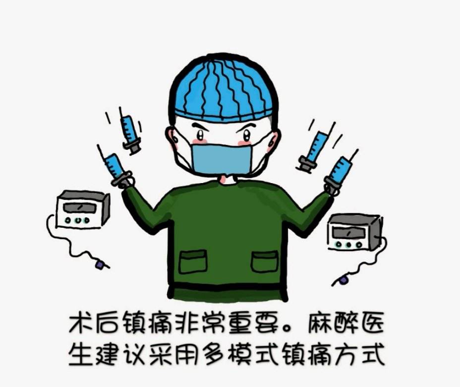 手术后镇痛指南,咽喉手术后全程镇痛