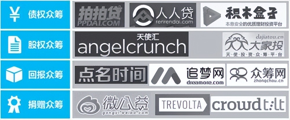 风口的猪全部小说,风口上的猪完整版