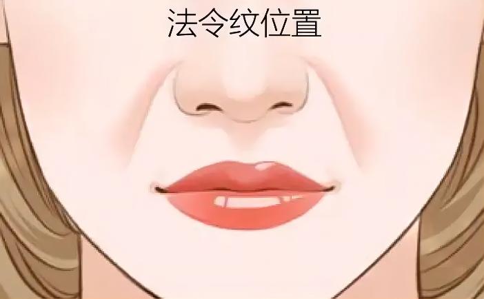 医美改善法令纹最快方法上海九院,上海九院祛法令纹效果