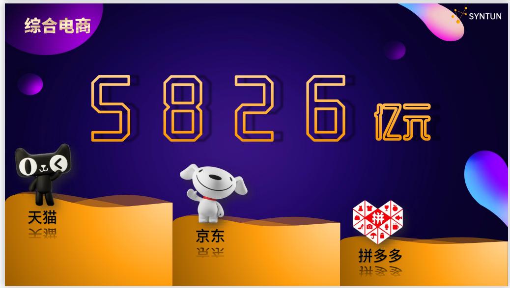 欧莱雅彩妆销量排行榜前十名,欧莱雅旗下彩妆怎么样了