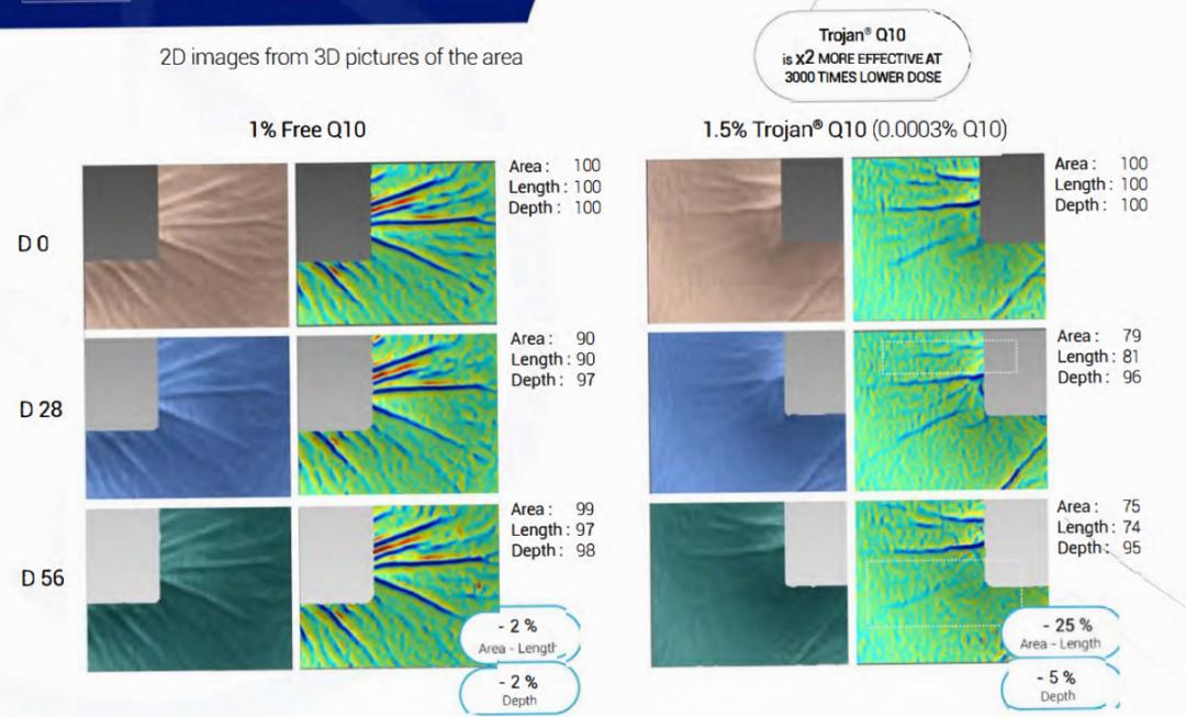 最贵的一瓶护肤品,很昂贵的护肤品