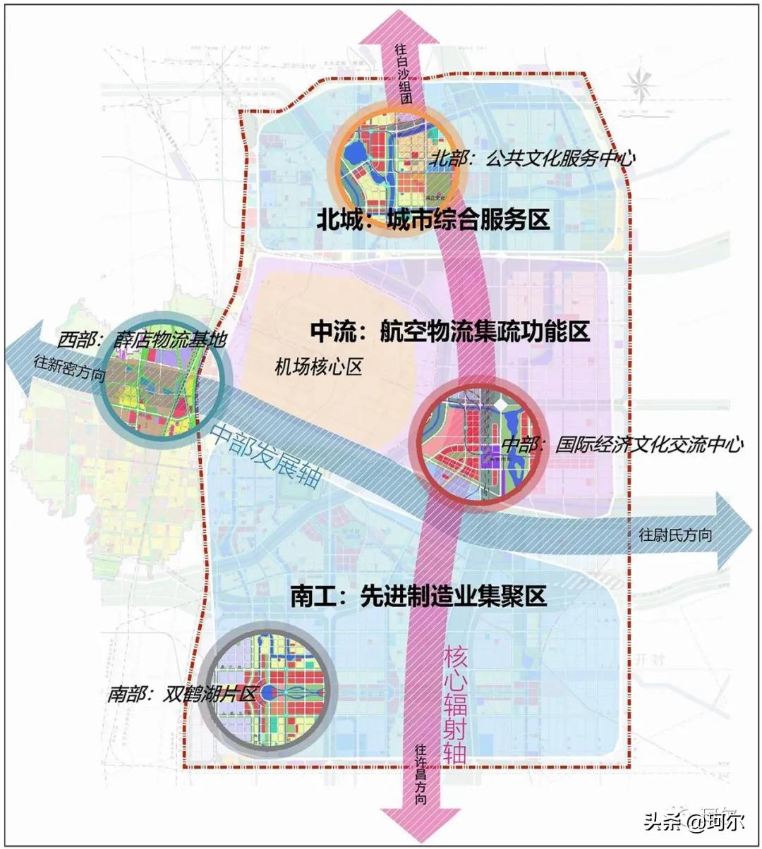 郑州都市圈十四五目标,郑州十四五规划撤县划区