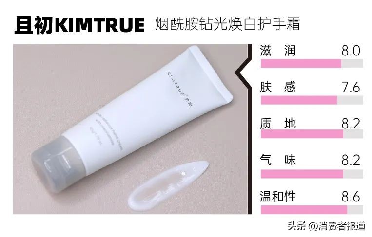 护手霜欧舒丹和艾琳,艾琳护手霜和欧舒丹哪个好