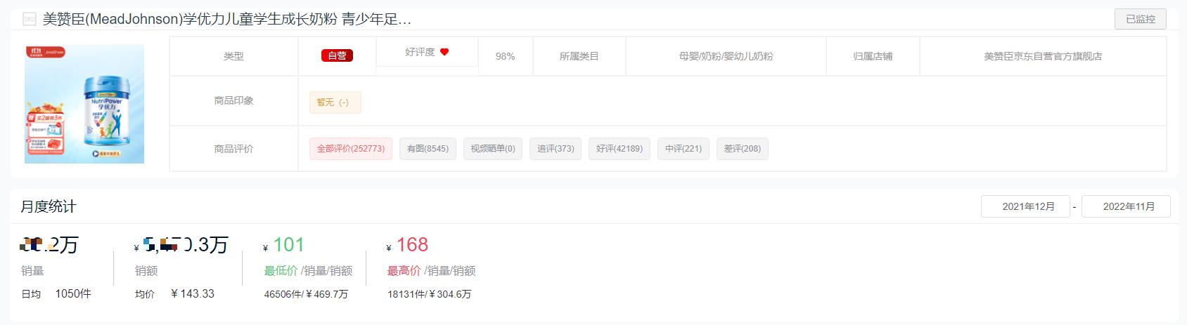 2019年奶粉销量排行榜前十名,2021年奶粉销量排行榜前十位