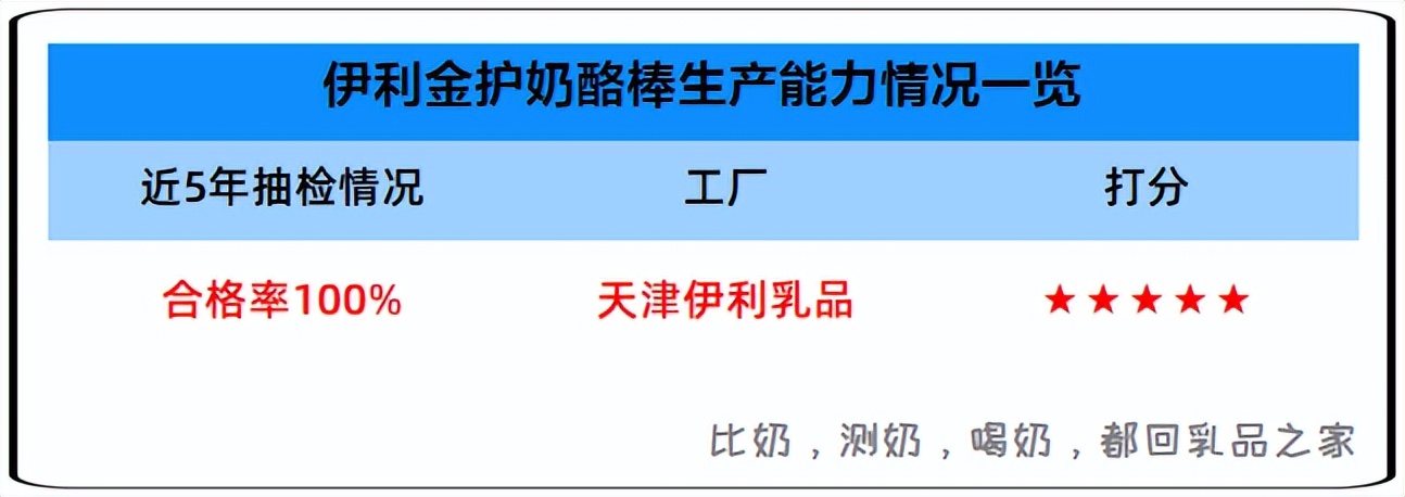 伊利金护奶酪棒70%经典版,伊利奶酪棒测评