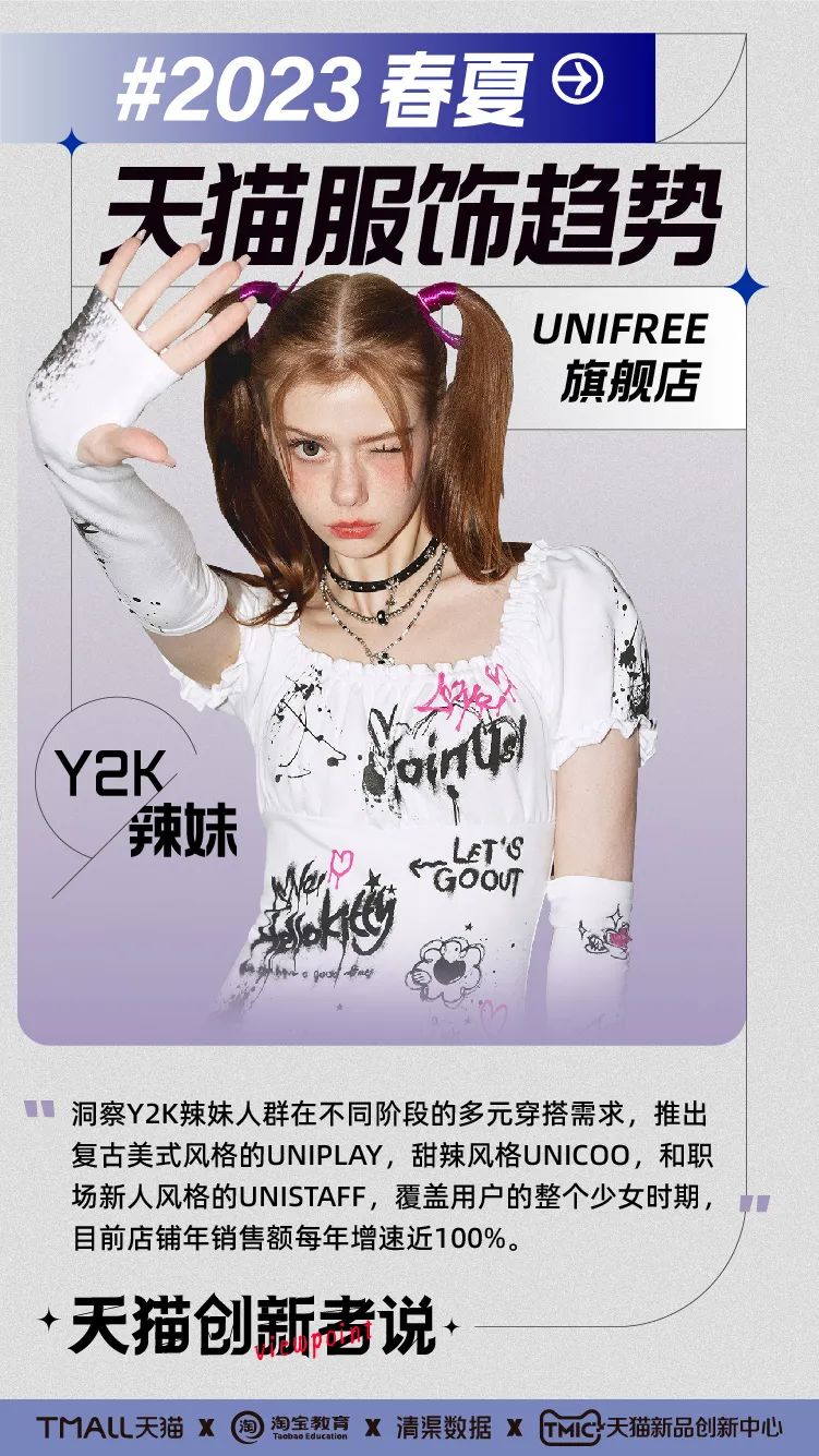 从高中开始培养用户，承包少女时期所有衣服，这个品牌年成交过亿