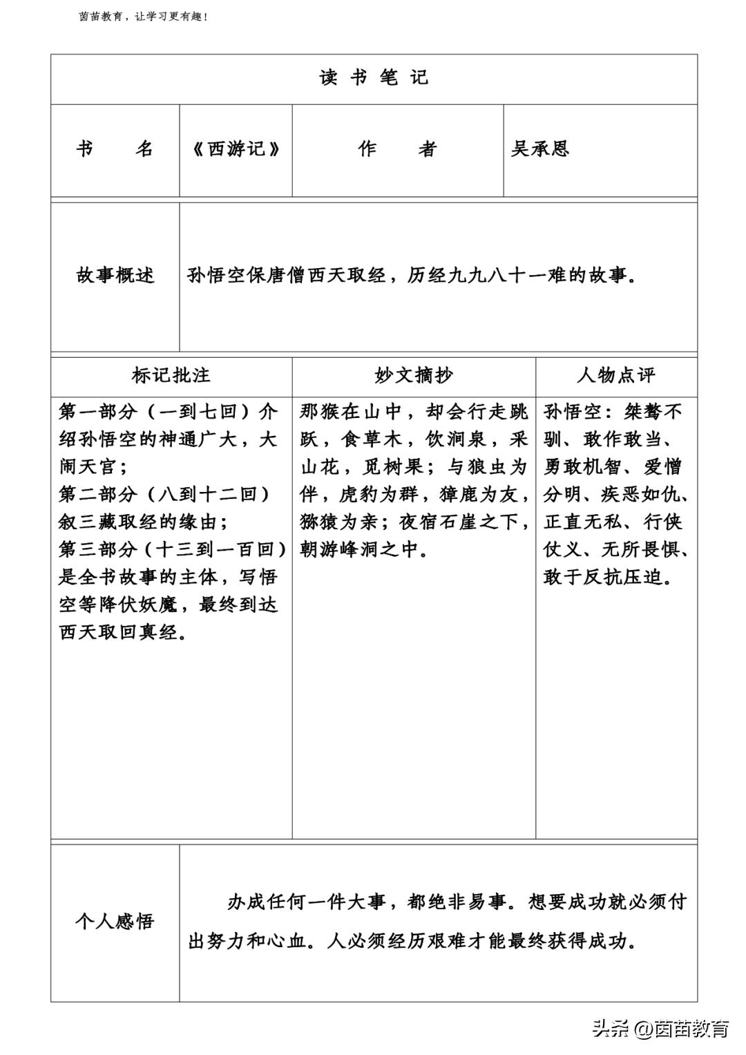 家长怎么帮孩子提高阅读理解水平,阅读理解怎么训练孩子的专注力