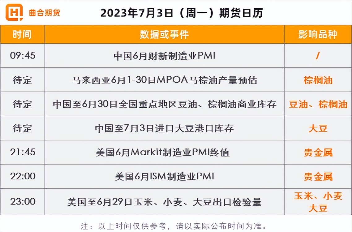 菜粕冲高回落最新消息,今日早盘菜粕2209行情走势分析