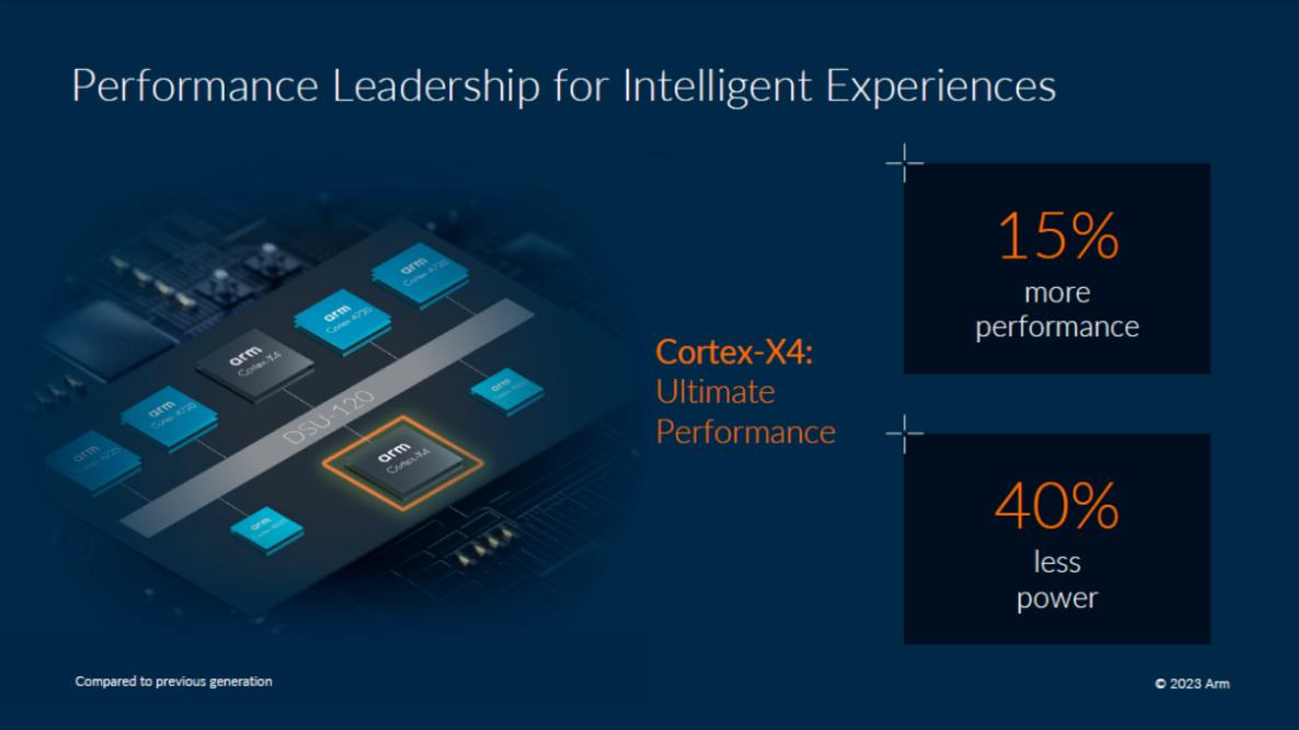 天玑9300处理器手机电池测试,天玑9300处理器适配哪些手机