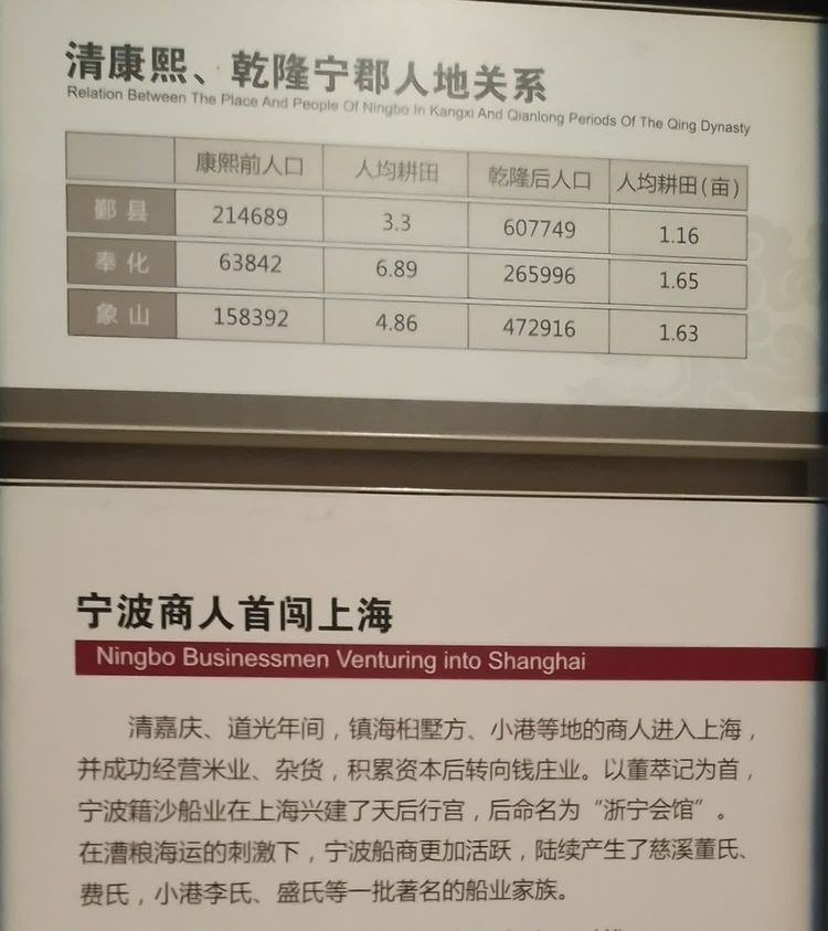 传承宁波帮精神,宁波帮博物馆值得去吗