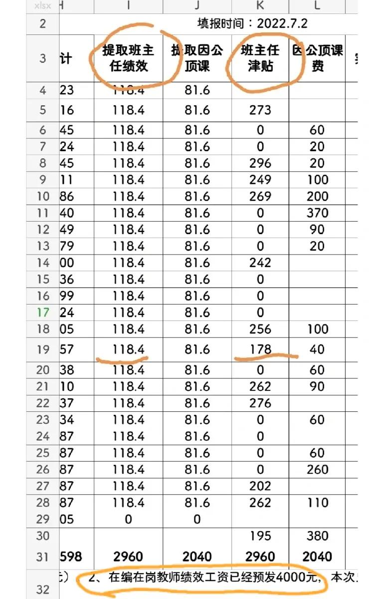学校可以扣老师的从教津贴吗,学校可以扣老师津贴吗