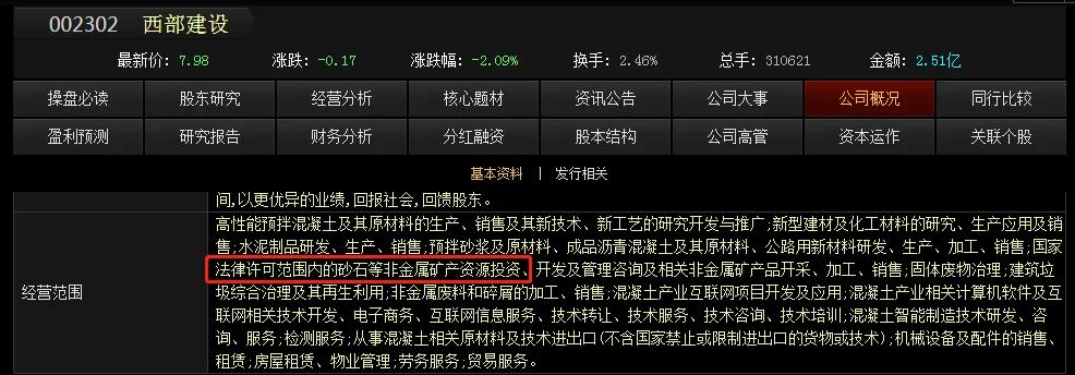 西部开发计划新疆都有哪些地区,新疆西部新规划