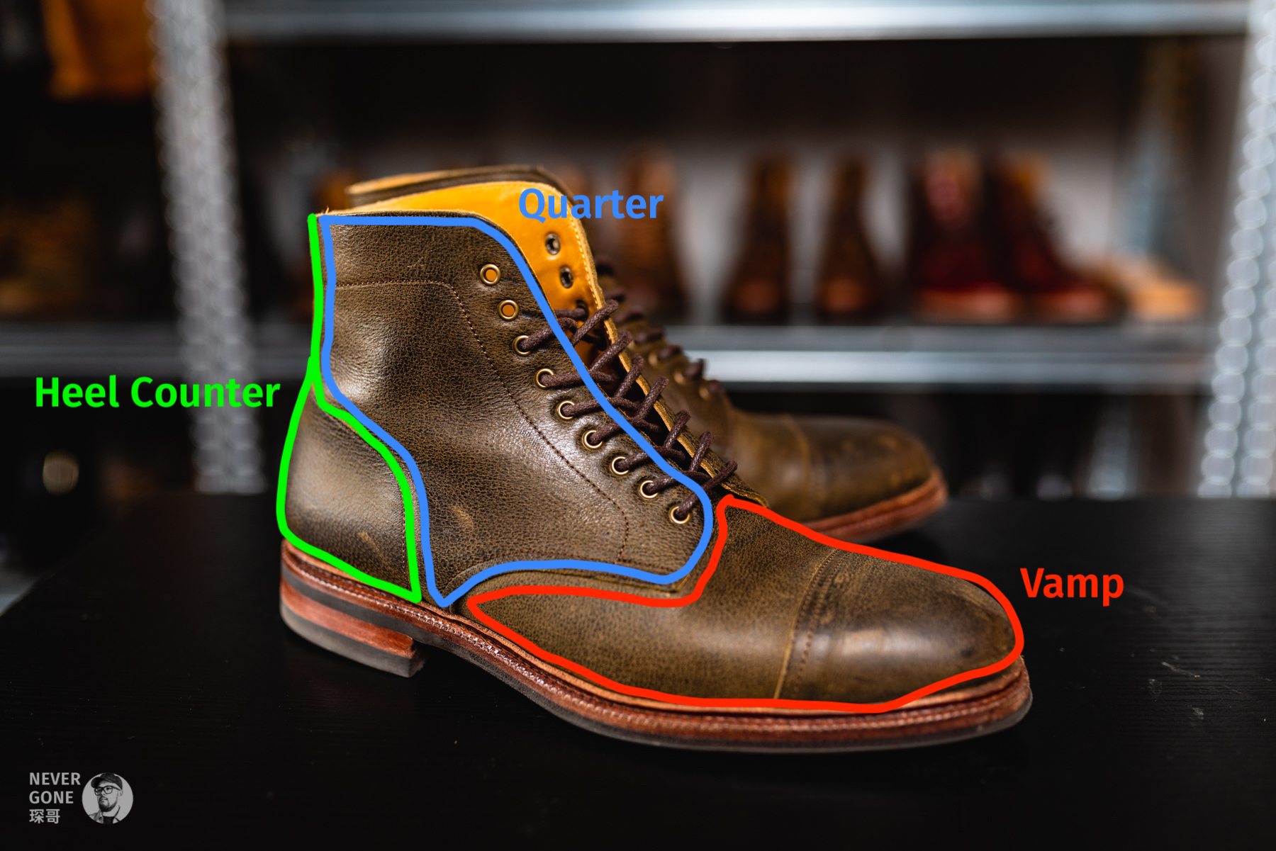 【建议收藏】图文并茂的鞋靴领域术语字典！