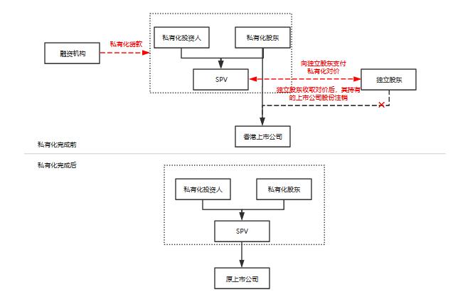 發仔扫雷|金嗓子一周暴跌超40%,这类风险需提高警惕