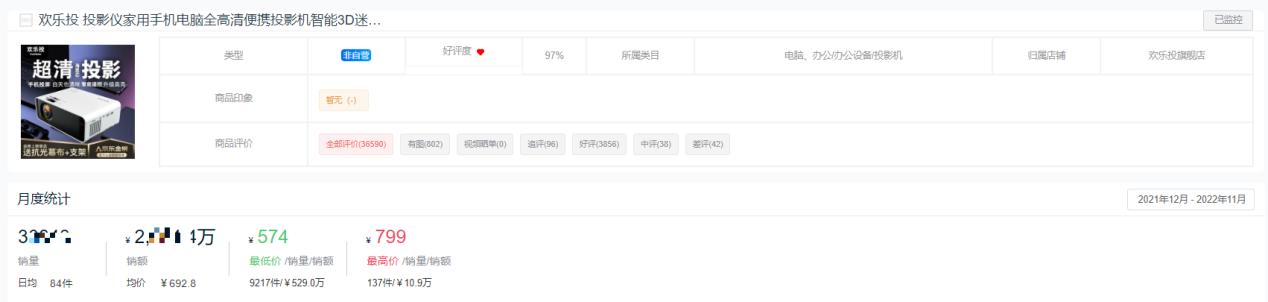 国产投影仪品牌十大排行榜,家庭投影仪品牌十大排行榜