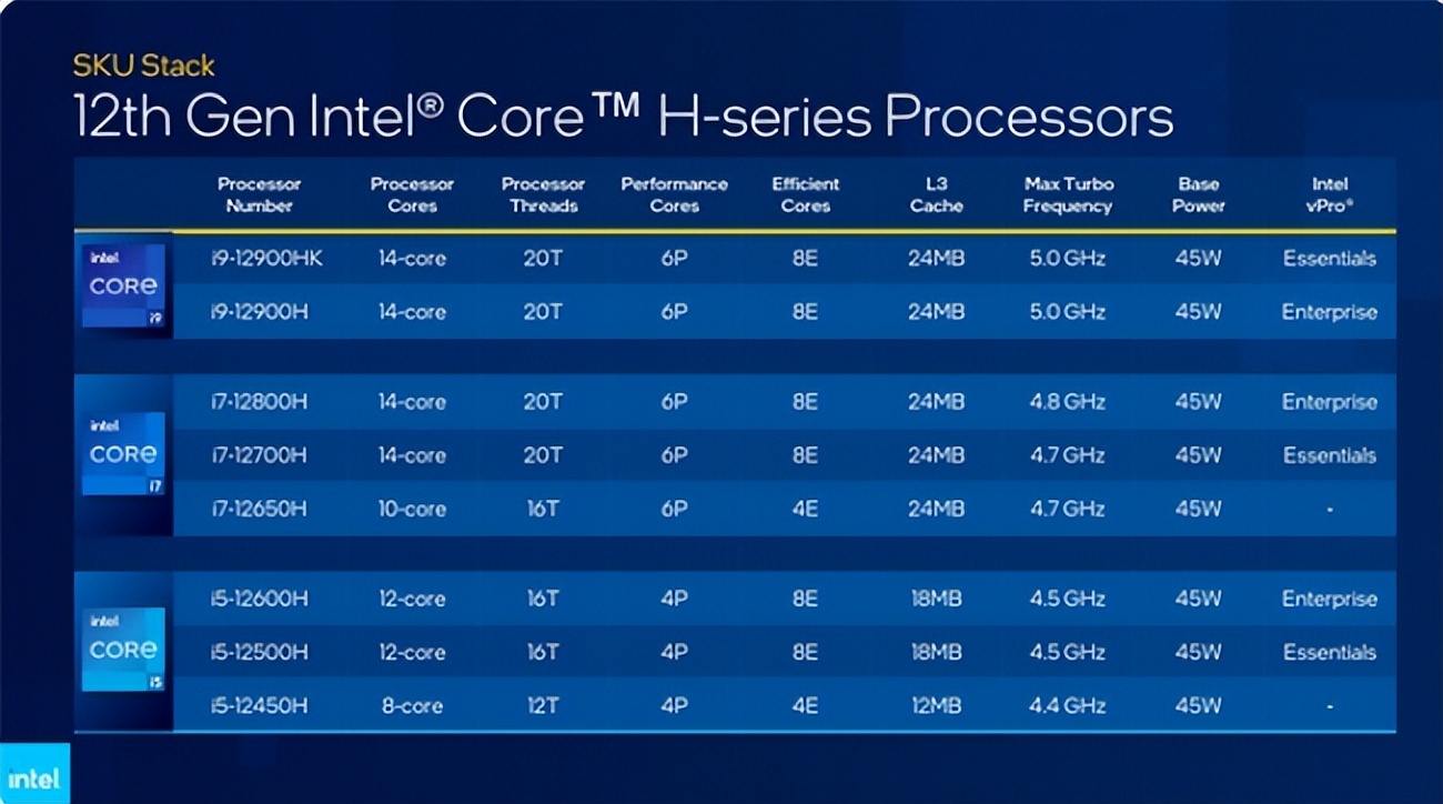 2020双11最值得买的笔记本,双11值得推荐的笔记本