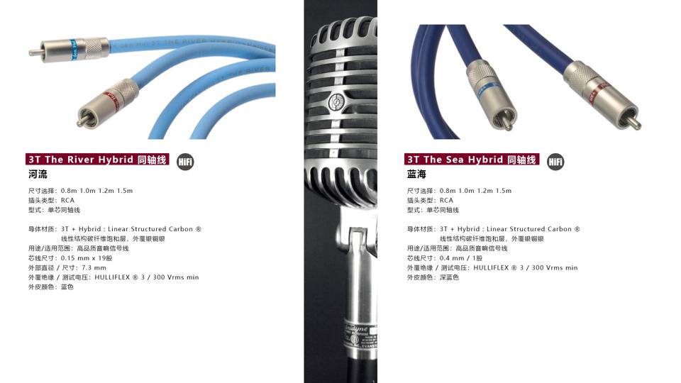 荷兰范登豪VandenHul线材、音响器材、唱头数据参数目录大全