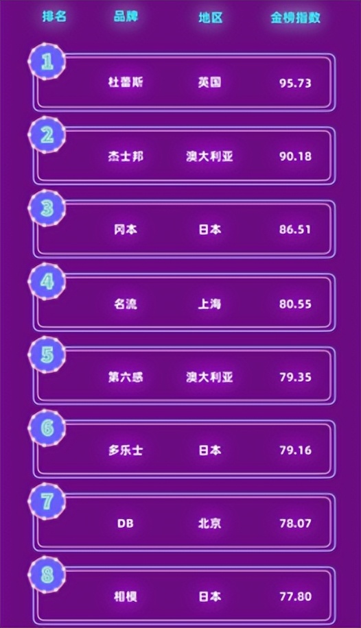 疫情时代下消费趋势,疫情下人们的消费现状