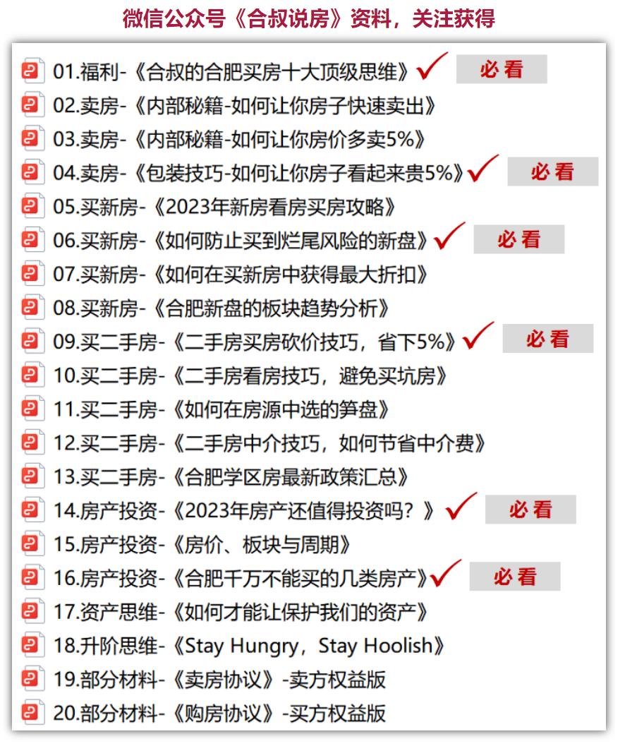 目前在合肥买房哪里比较有前景,合肥刚需买房区域选择